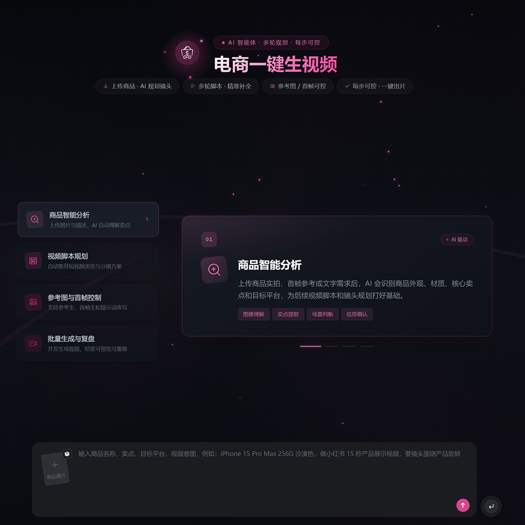 AIGC一站式制作工作流